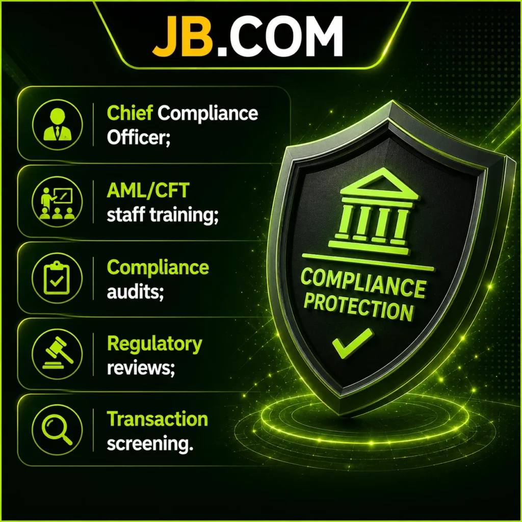 JB.COM AML compliance with audits, transaction screening and security.