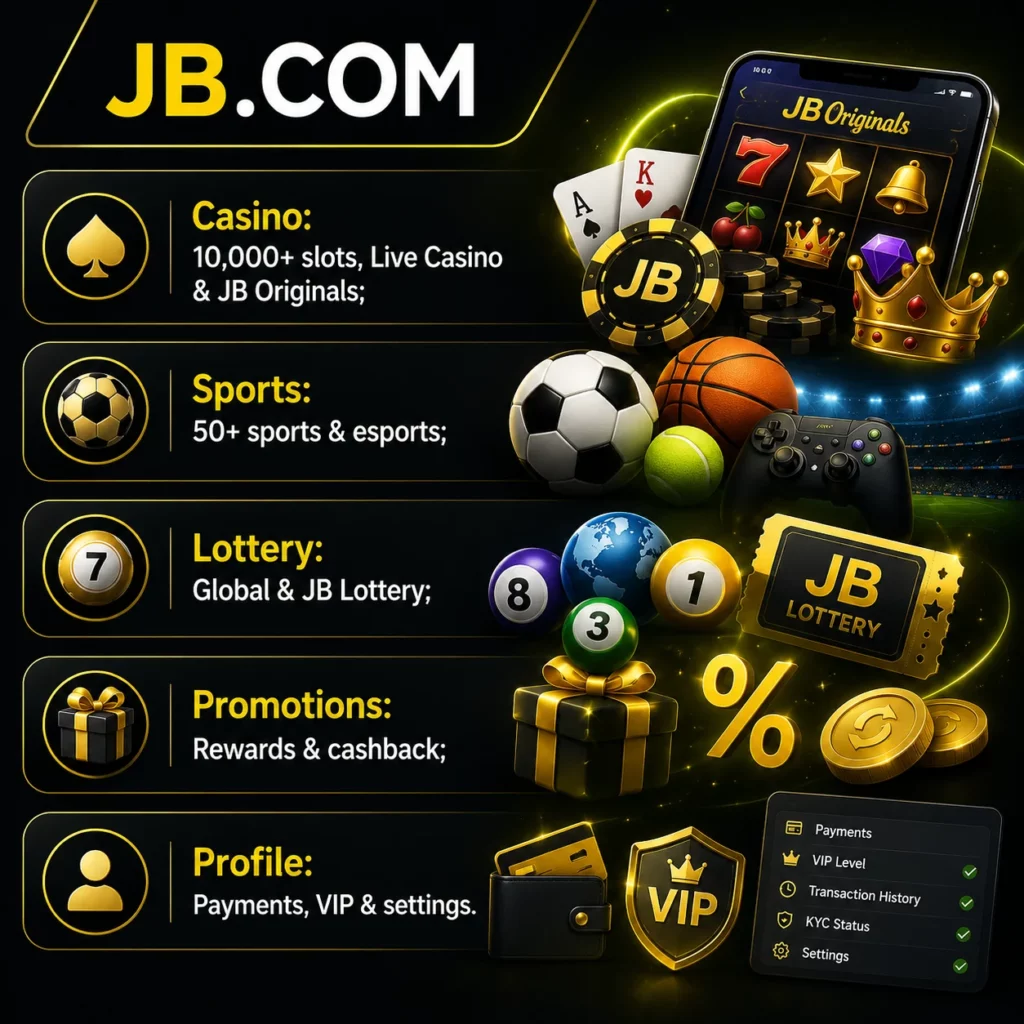 JB.COM platform with casino, sportsbook, VIP settings and mobile access.